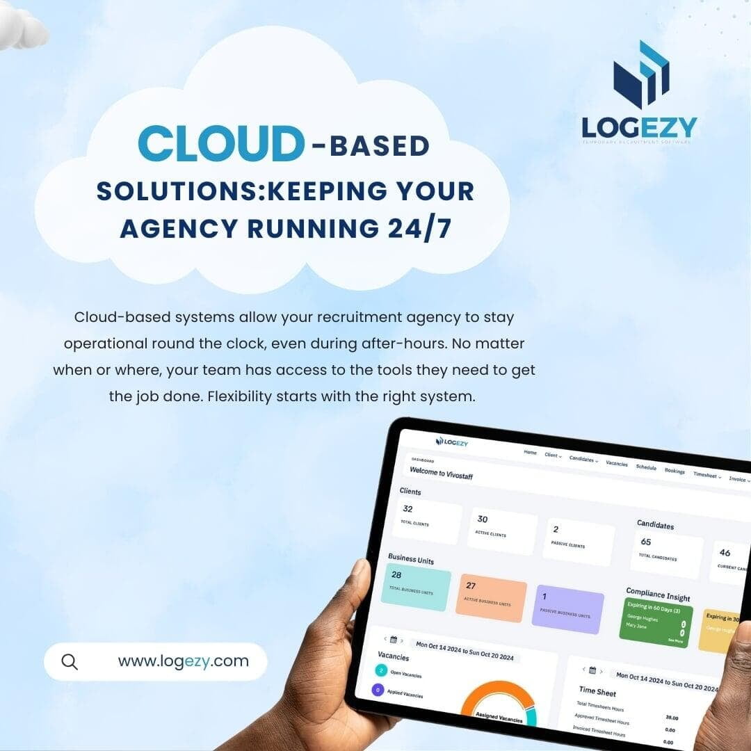 Cloud-Based Solutions: Keeping Your Agency Running 24/7